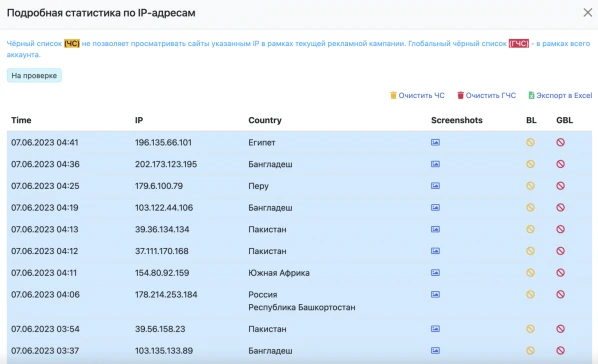 Telegram: wrapping subscribers to the channel - 3