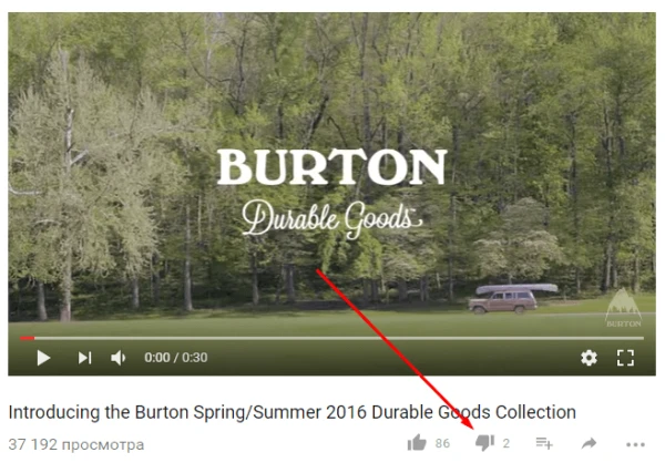 How to make money on YouTube - 5