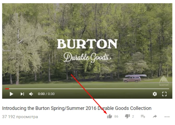 How to make money on YouTube - 4