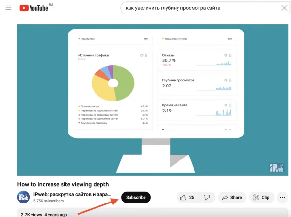 How to make money on YouTube - 3