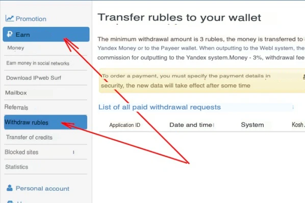 Earnings on the Internet - 7